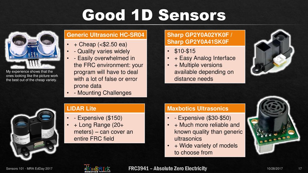 programming frc ultrasonic sensor